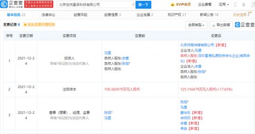 网易战略投资世悦星承，强化虚拟数字人内容制作布局