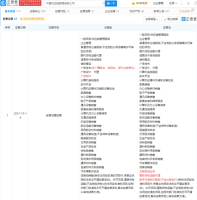 中通供应链管理业务拓展 数字内容制作服务成为新增长点