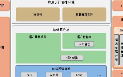 数字内容制作服务 驱动制造业数字化转型的关键引擎