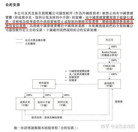 幻界之境（数字服） 打造属于你的元宇宙开篇指南